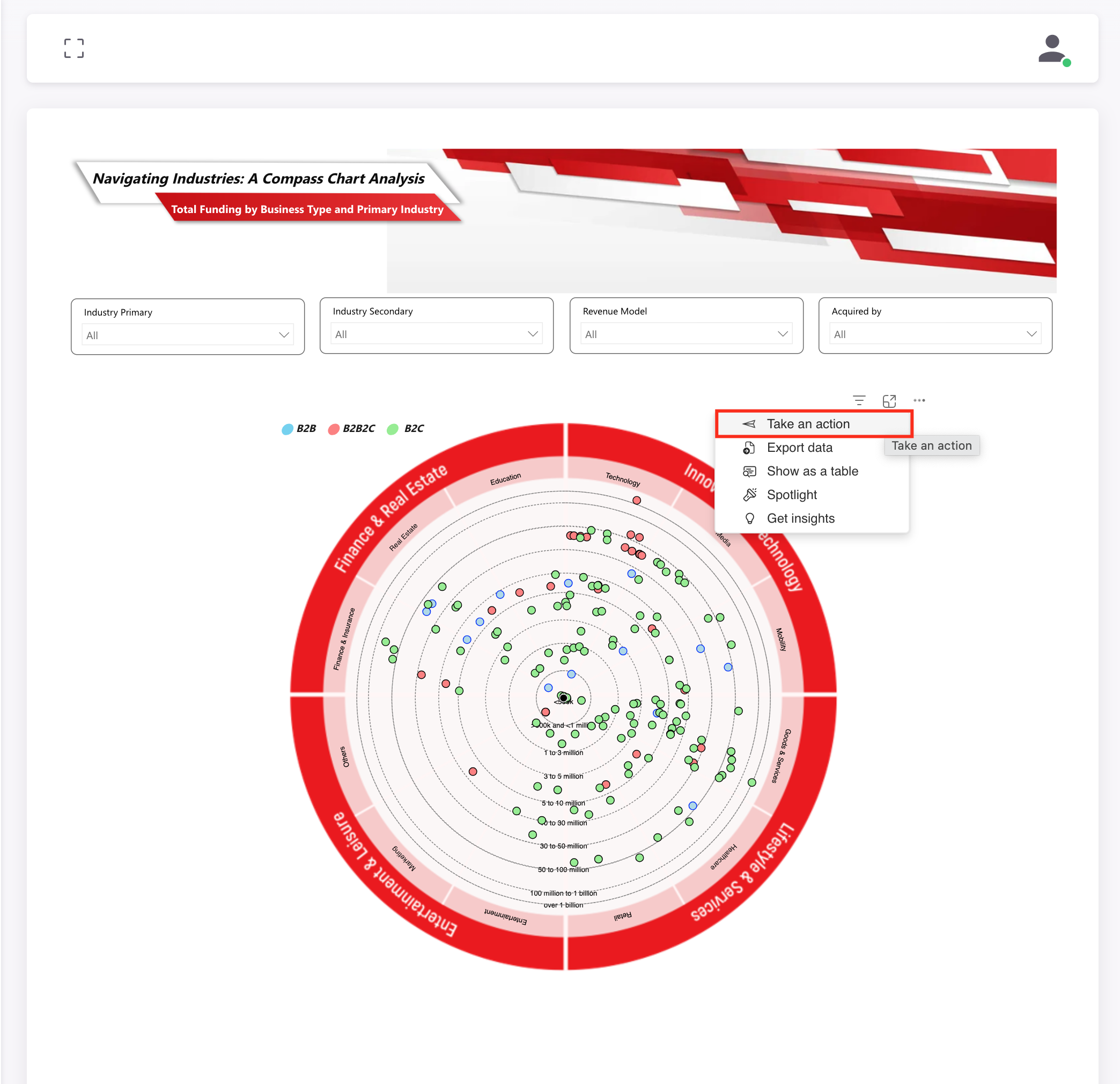Notification settings