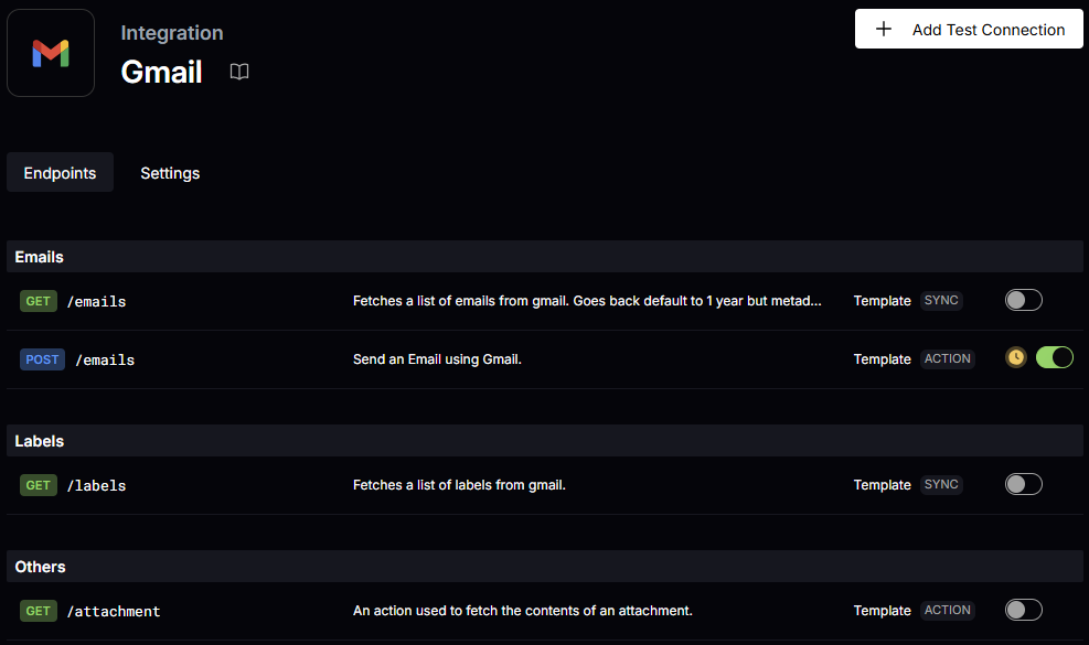 Integration overview