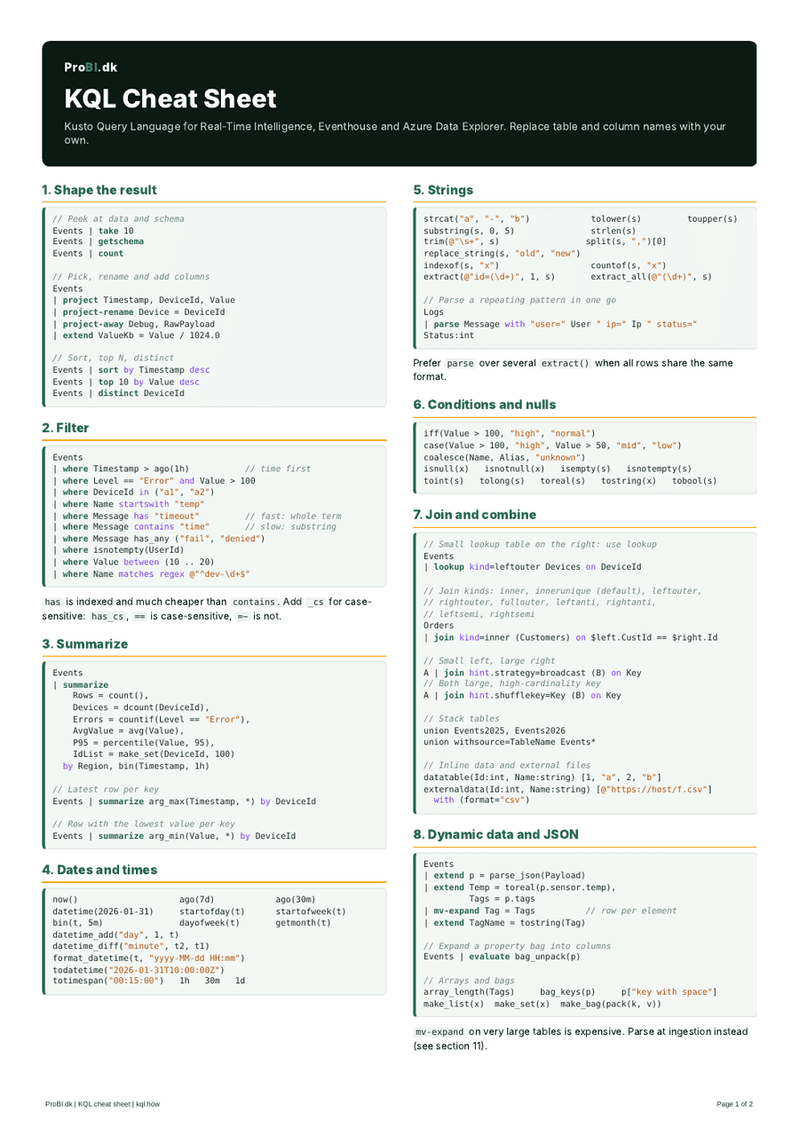 Preview of the first page of the ProBI KQL cheat sheet