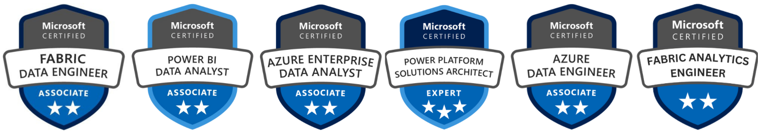 Our bragboard of certifications